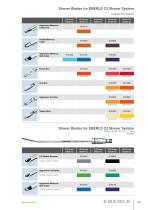 eberle Product Program-9