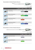 Shaver Blades-12
