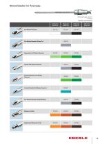 Shaver Blades-15