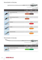 Shaver Blades-18
