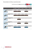 Shaver Blades-4
