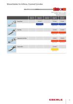Shaver Blades-5