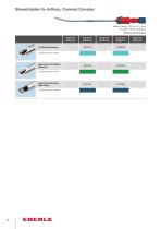 Shaver Blades-6