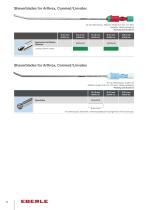 Shaver Blades-8