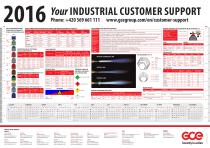 2016 INDUSTRIAL CUSTOMER SUPPORT-1