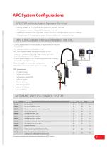 Automatic Process Control Oxy-Fuel Cutting - 7