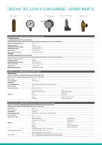 DRUVA TEC SAFETY AND MAINTENANCE PANELS FOR INDUSTRIAL GAS SUPPLY SYSTEMS - 4