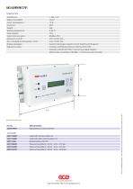 GAS ALARM MC7701 - 2