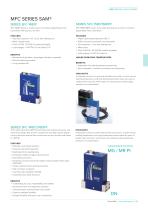 MASS FLOW CONTROLLER-11