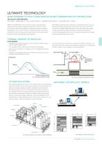 MASS FLOW CONTROLLER-3
