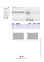 PRESSURE MONITOR DN15-2