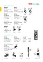 speciality gas equipment - 11