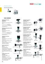 speciality gas equipment - 12