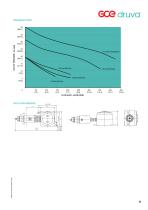 TECHLINE CATALOGUE - 17