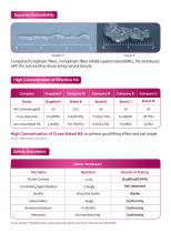 Singderm Catalog-9
