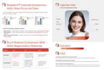 Singderm Collanat PLLA-HA Filler-4
