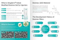 Singderm Volast Modified Dextran Gel for Injection-2