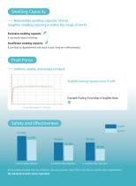 Singfiller HA Filler Brochure-9