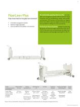 HEALTHCARE BEDS 2017-7