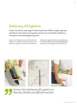 Lifting Catalogue 2018-11