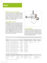 Lifting Catalogue 2018-16