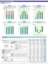 data 2013-3