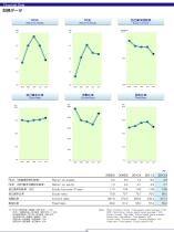 data 2013-4