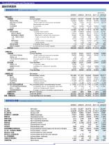 data 2013-6
