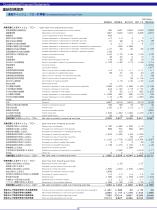 data 2013-7