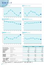 DATA BOOK-4