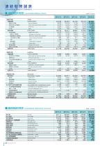 DATA BOOK-6