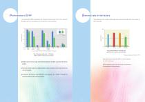 Lipid apheresis using EvafluxTM - 4