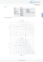 CEILING DIFFUSERS ANK, ANO-11