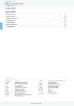 CEILING DIFFUSERS ANK, ANO-2