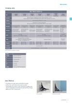 Cleanrooms turnkeys solutions-12