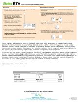 Status BTA Sales - 2