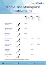 Product Catalogue 2026-12