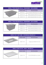 MODUL-iT - 3