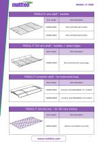MODUL-iT CSSD - 3