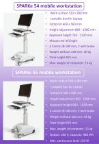 SPARKe mobile workstations - 3