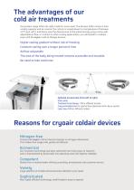 cryoair cold air therapy devices-3