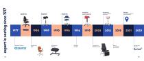 work chairs for office environments-8