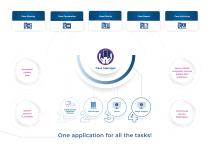 PANNORAMIC Pathology Diagnostic System - 5