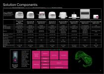 Product Portfolio-14