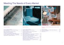 Product Portfolio-2