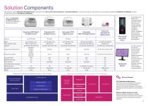 Product Portfolio-6