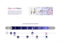 Product Portfolio-7