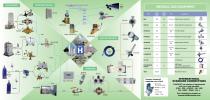 Medical brochure-2