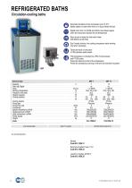 THERMOSTATIC BATHS-4