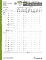 Ultima Tegular-3